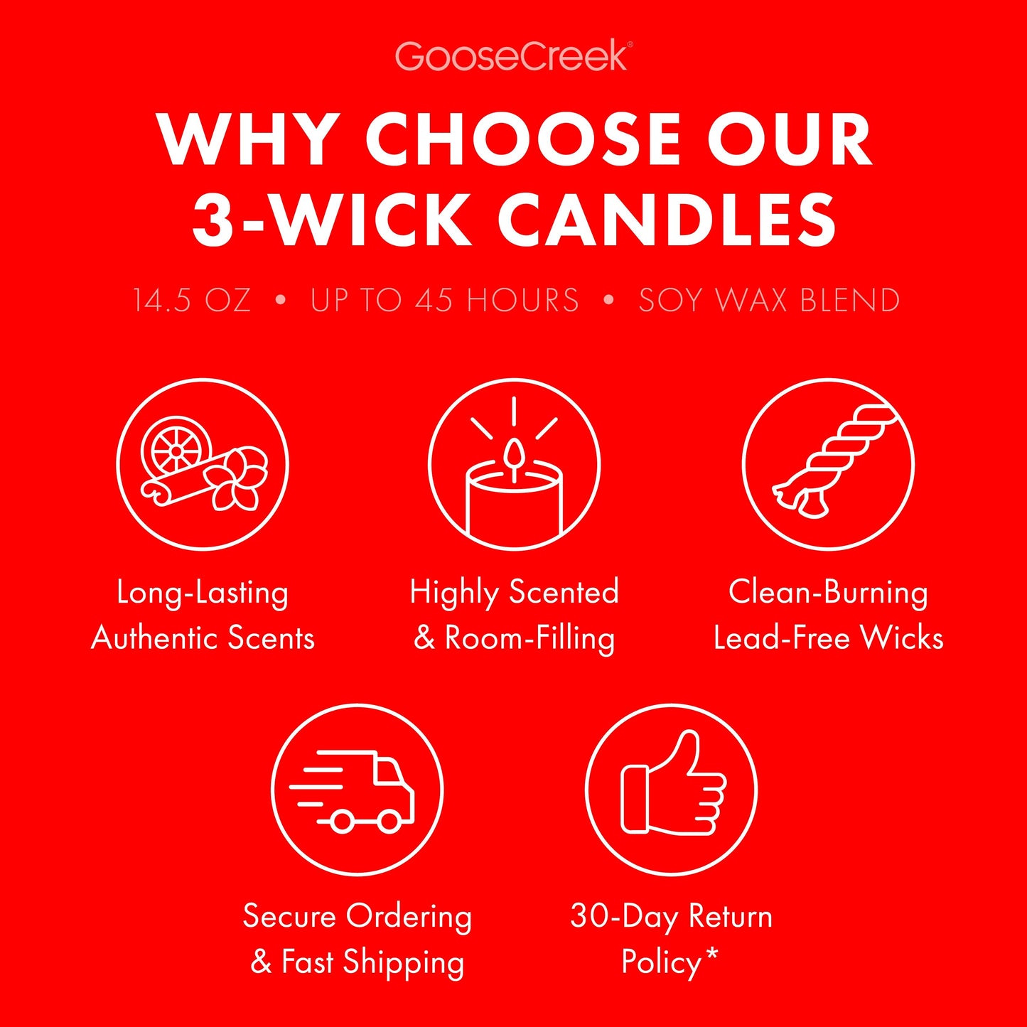 Girl Scout Chocolate Peanut Butter 3-Wick Candle
