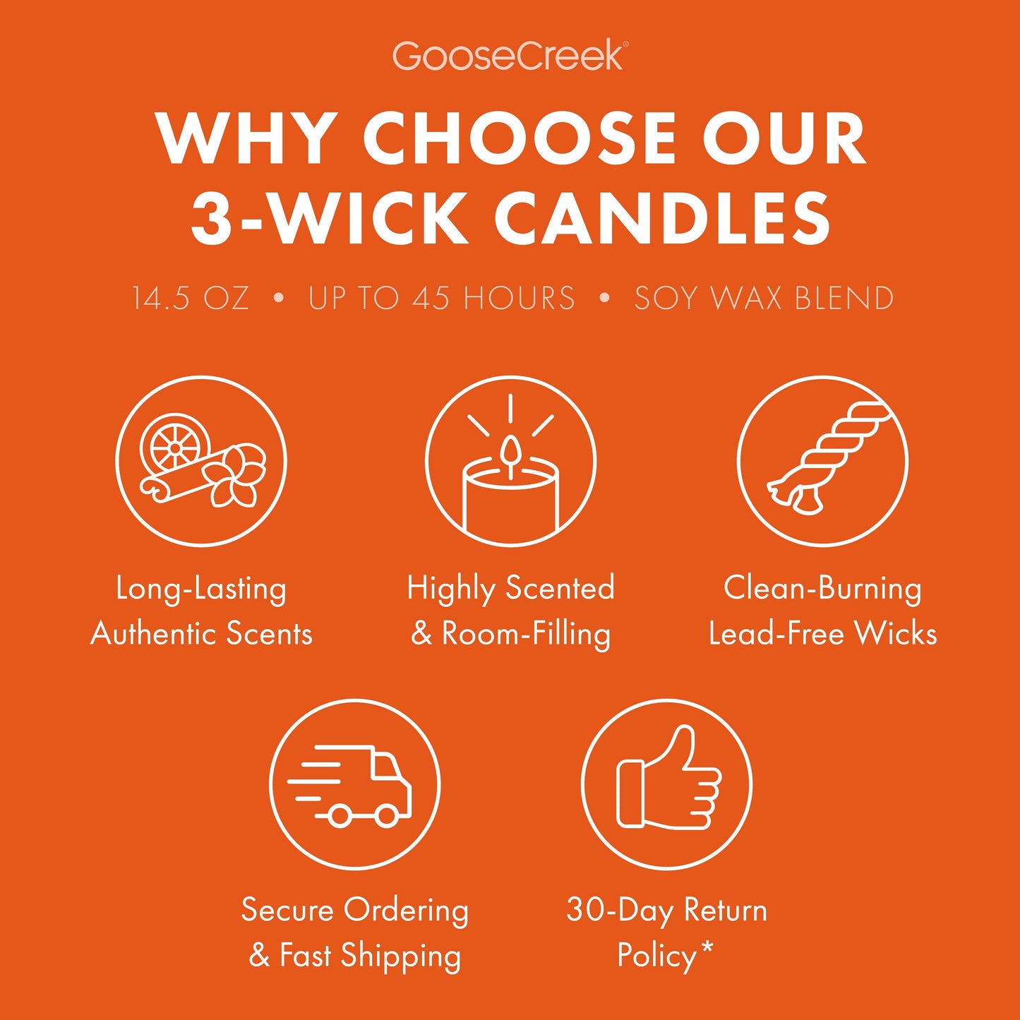 Nickelodeon 3-Wick Candle