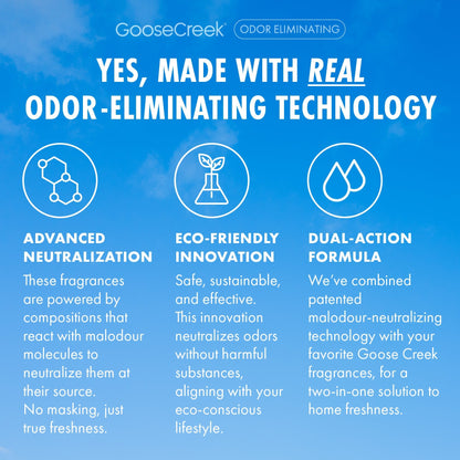 Cool Rain Drops Odor Eliminating Wax Melt