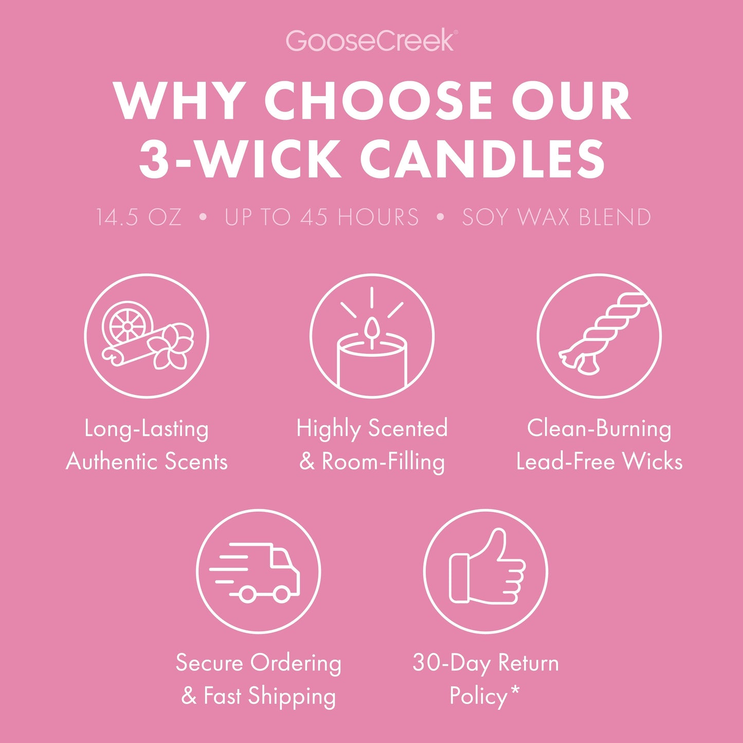 My Melody Hello Kitty 3-Wick Candle