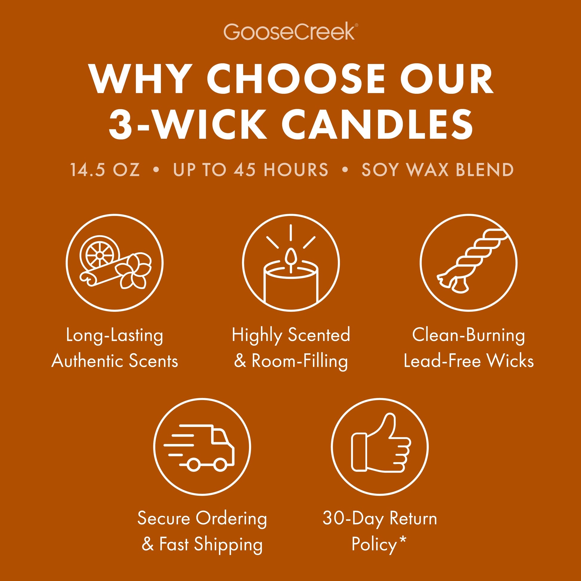 Pumpkin French Toast 3-Wick Candle